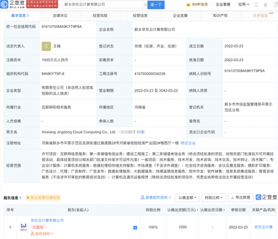 深入了解第一類增值電信業(yè)務(wù) 定義、范圍與發(fā)展趨勢(shì)