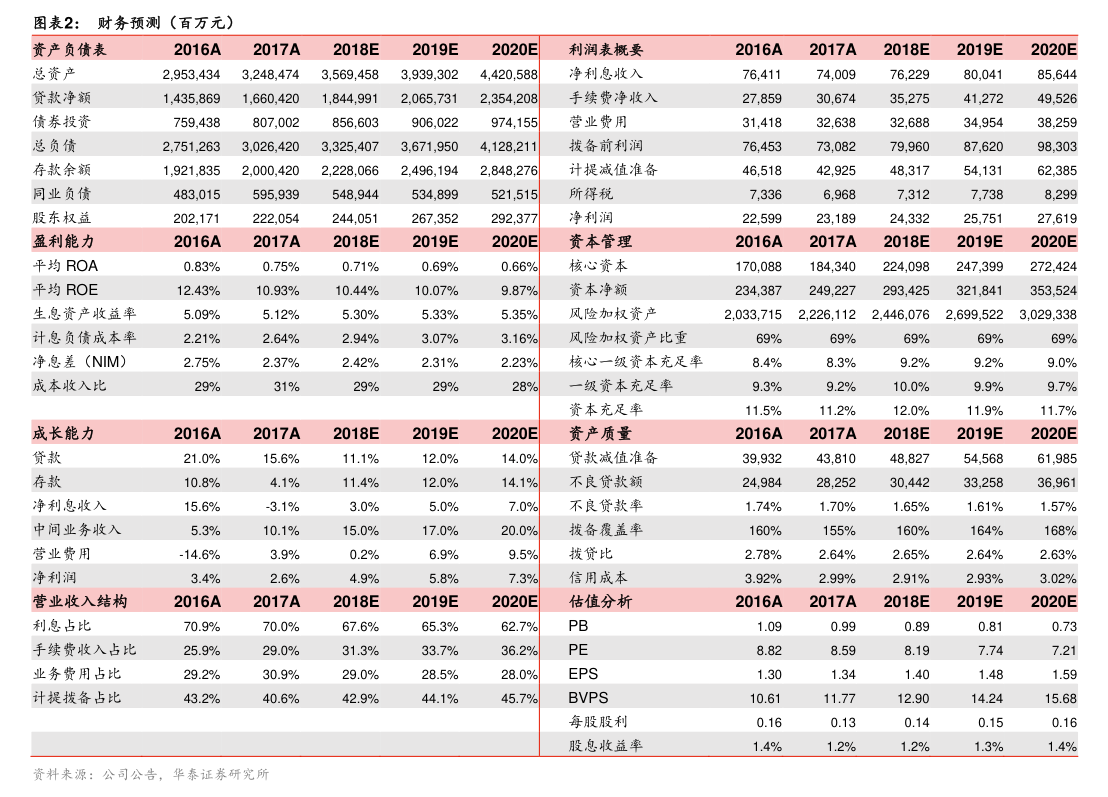海聯(lián)金匯2025年半年度財(cái)務(wù)報(bào)告解讀 聚焦第一類增值電信業(yè)務(wù)，驅(qū)動(dòng)數(shù)字化服務(wù)新增長(zhǎng)