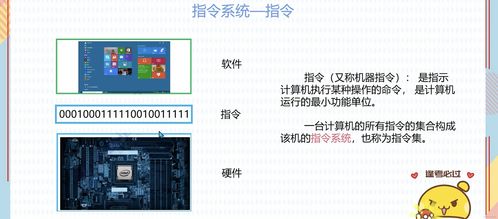 計算機體系結構與指令系統 支撐計算機系統服務的基石